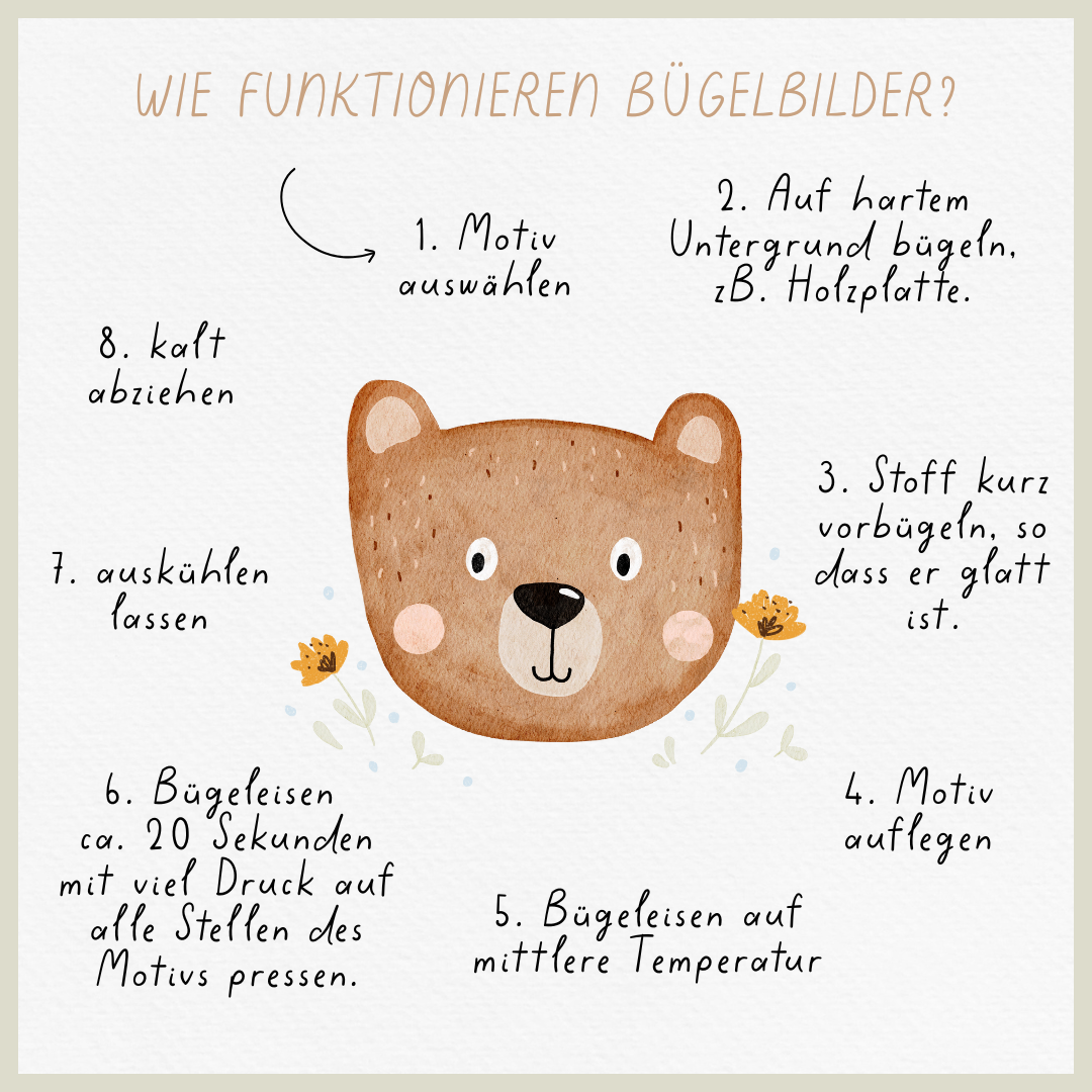 Hej Hanni Bügelbild Bär Gesicht mit Blumen