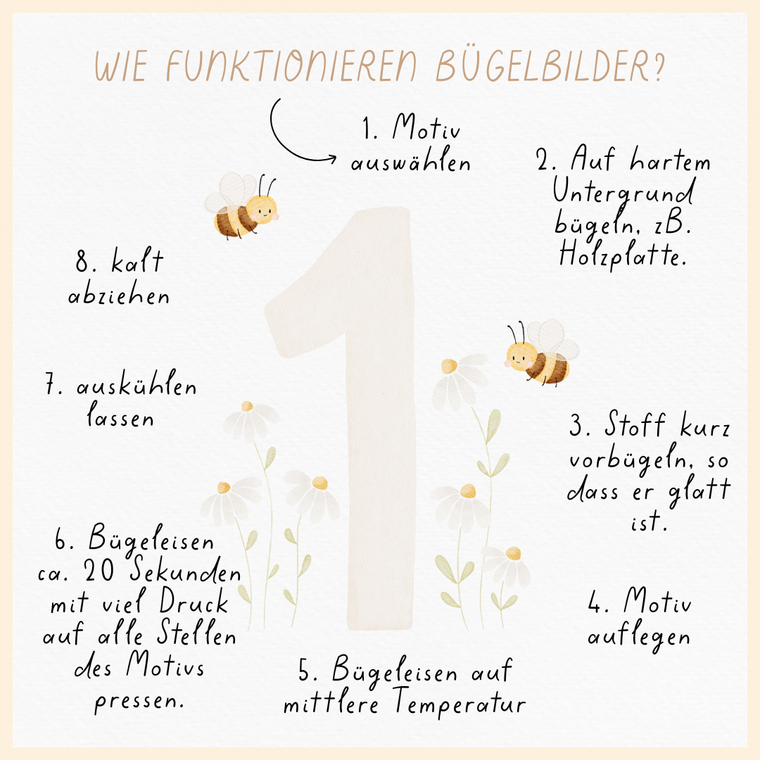Hej Hanni Bügelbild Geburtstag Zahl Blume