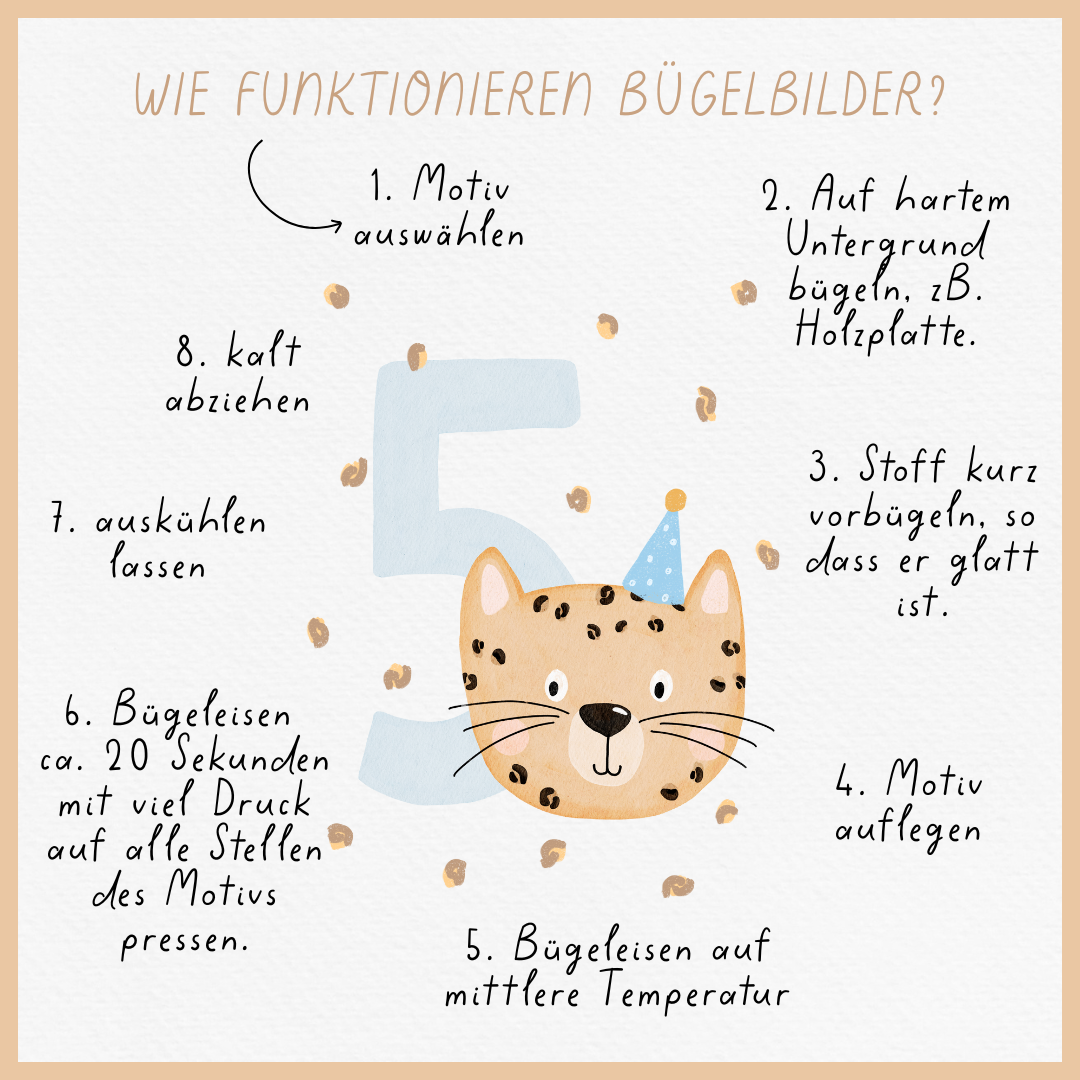 Hej Hanni Bügelbild Geburtstag Zahl Leopard