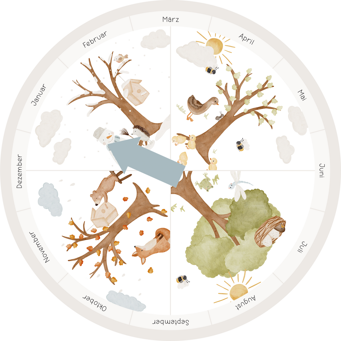 Hej Hanni Jahreszeiten-Uhr