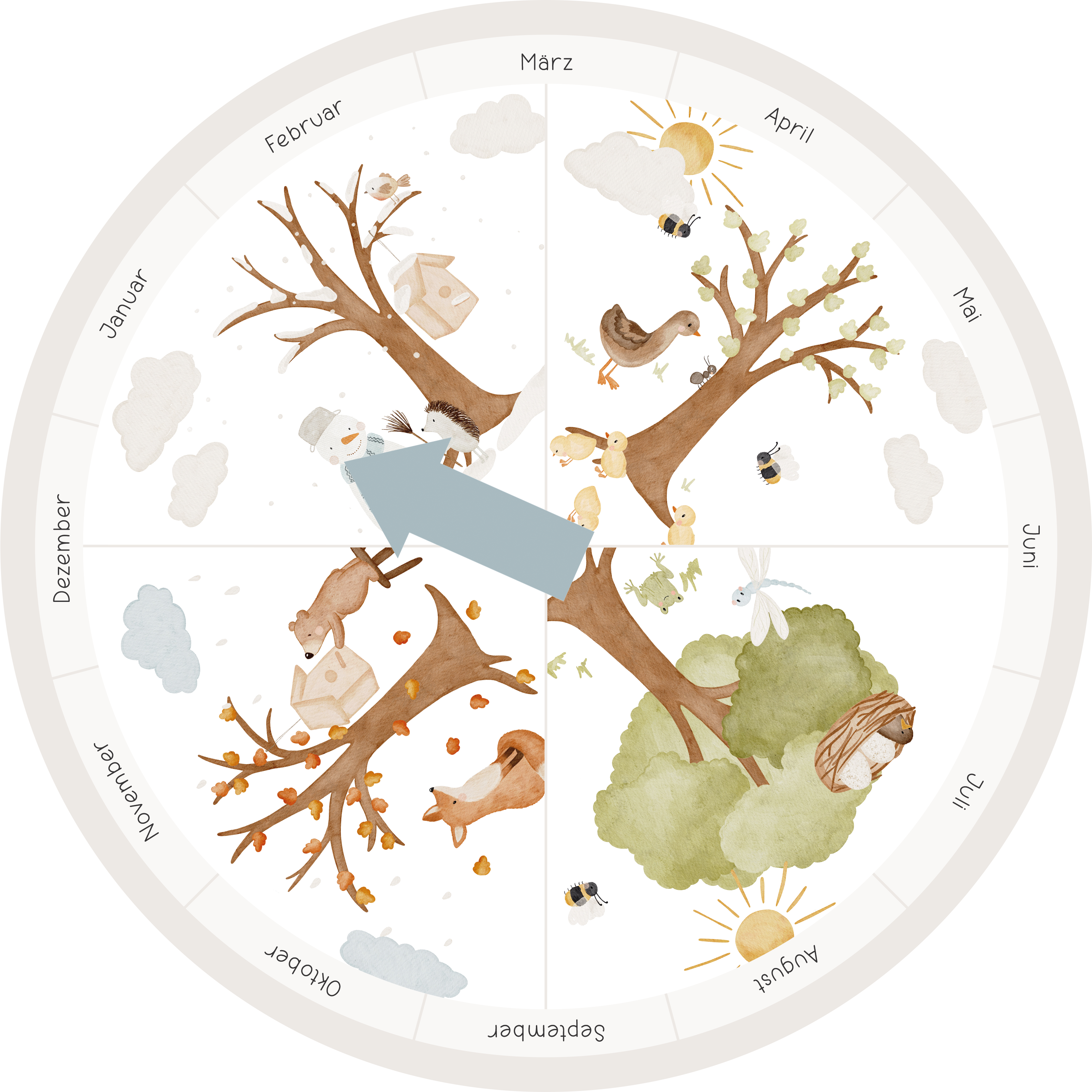 Hej Hanni Jahreszeiten-Uhr