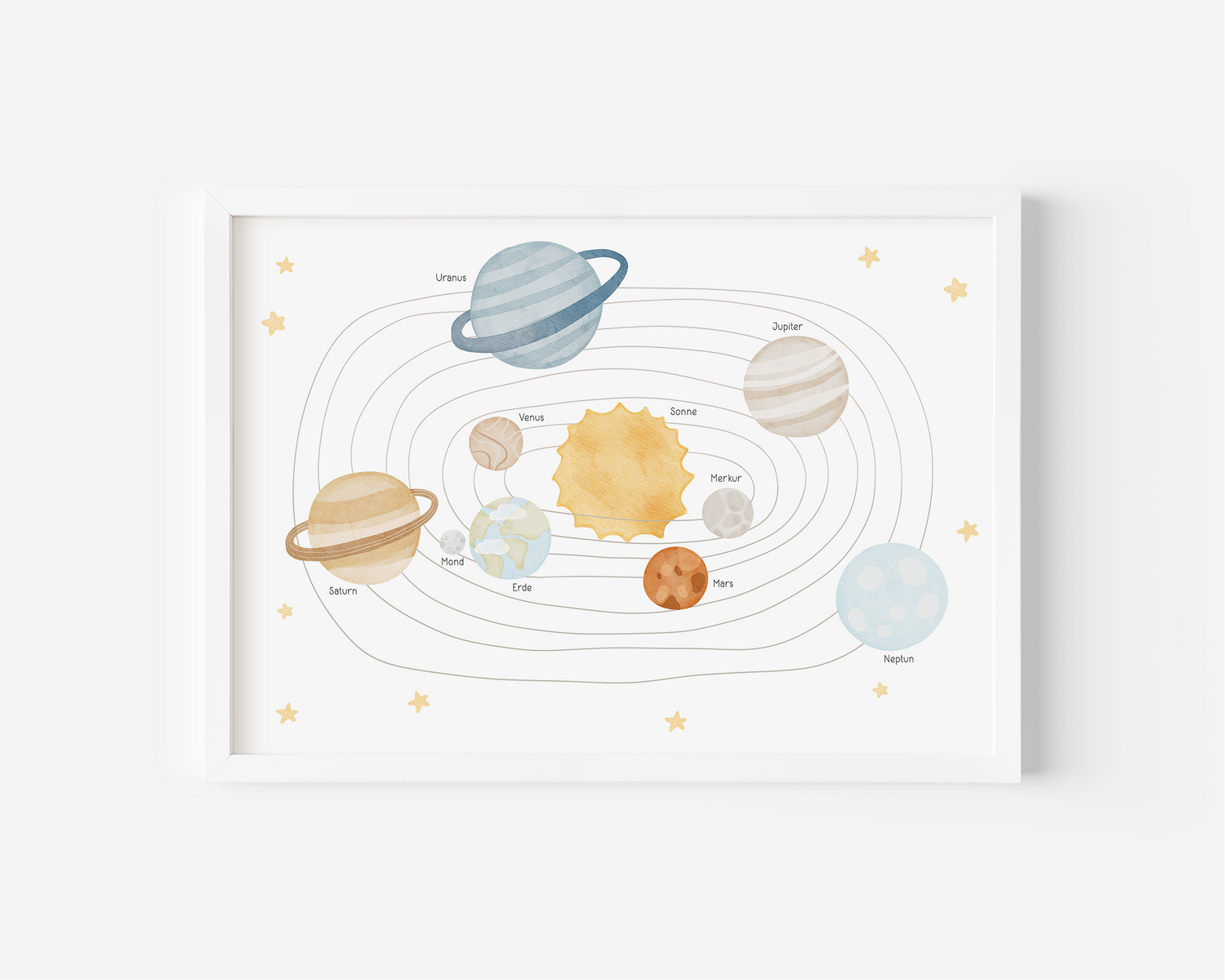 Kinderposter Sonnensystem