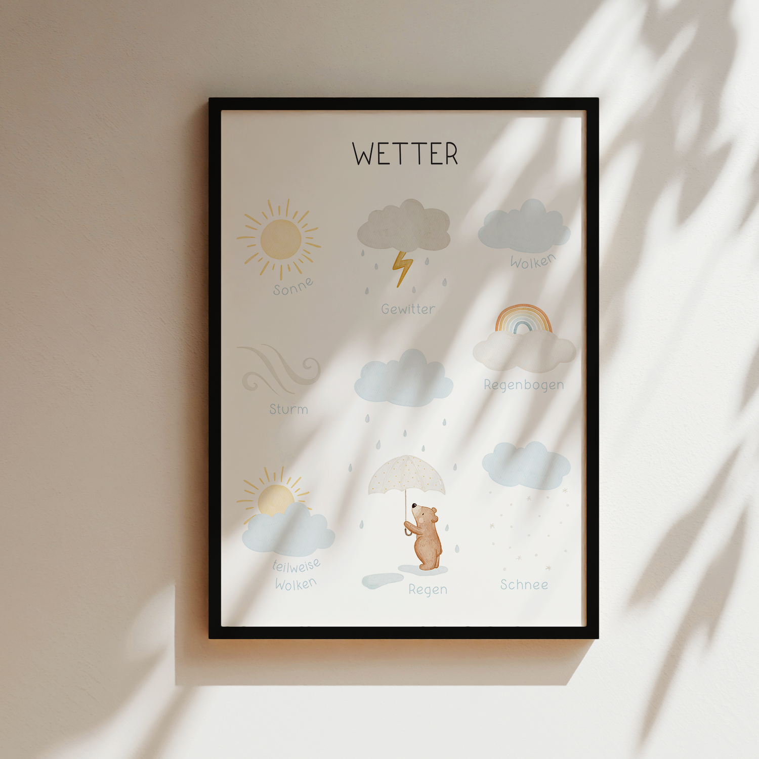Kinderposter Wetter Lernposter