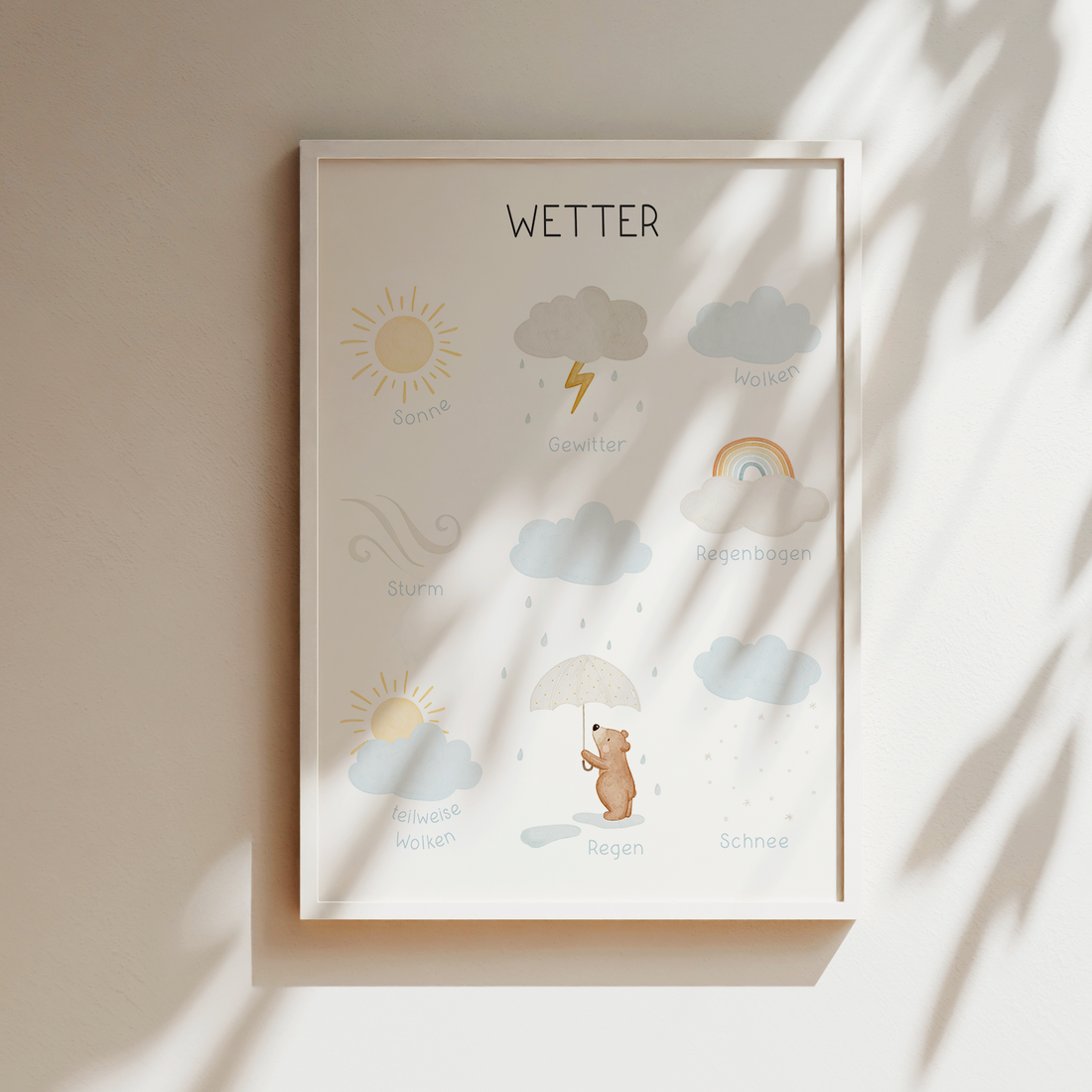 Kinderposter Wetter Lernposter inkl. Rahmen