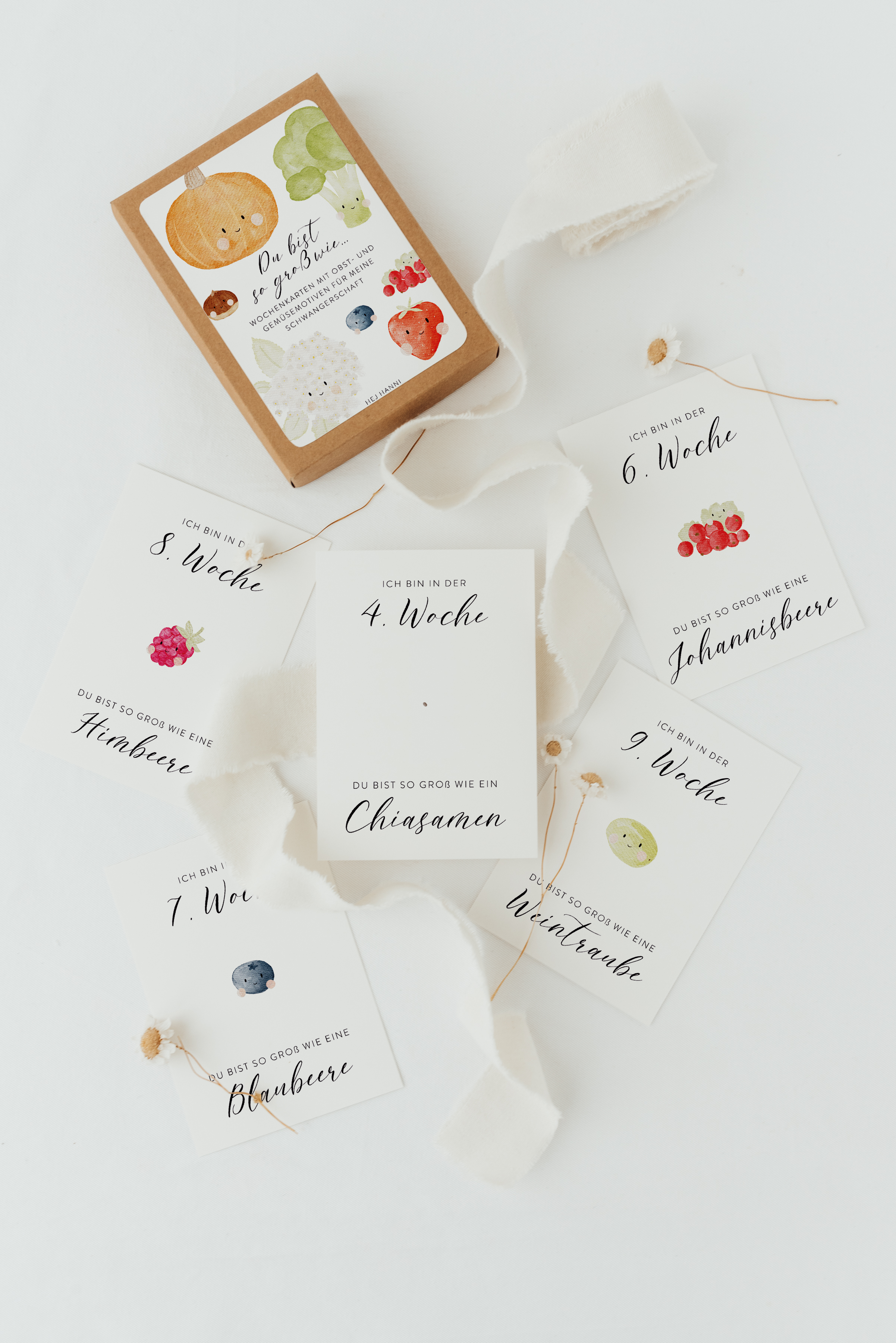 Hej Hanni Wochenkarten Obst und Gemüse Schwangerschaft