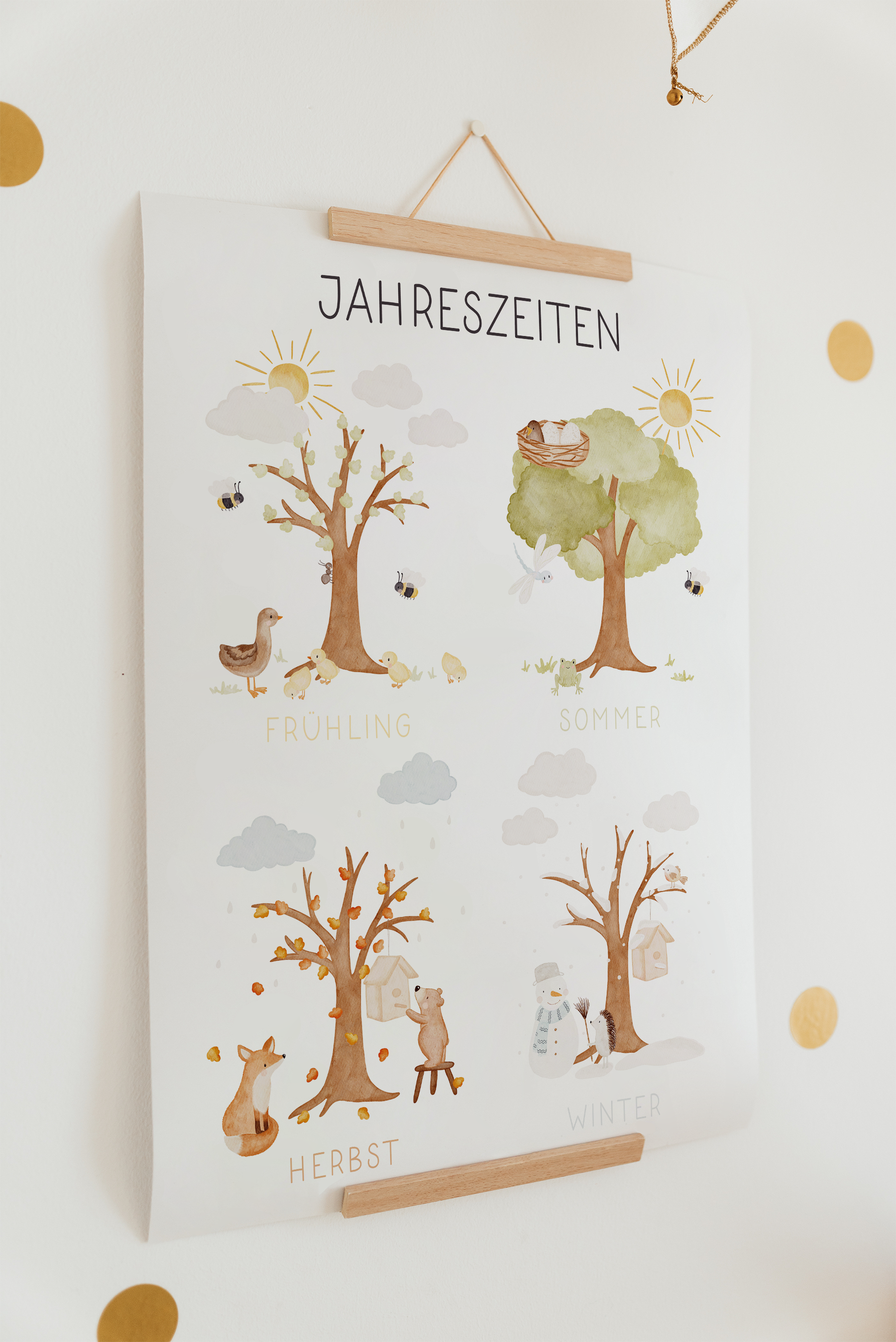 Poster 4 Jahreszeiten A4 &amp; A3