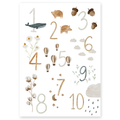 Kinderposter Zahlen Tiere