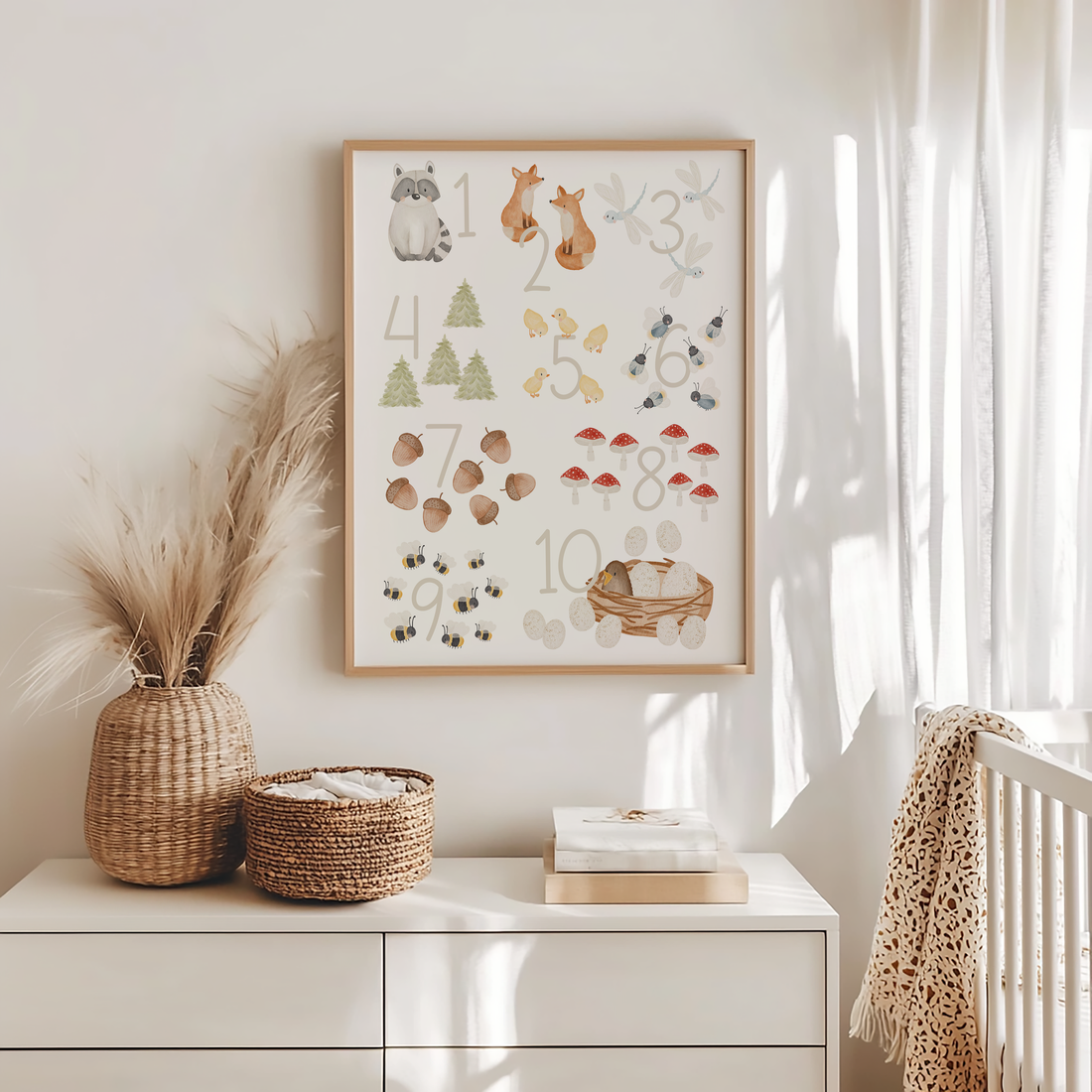 Kinderposter Zahlen Wald inkl. Rahmen