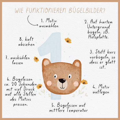 Hej Hanni Bügelbild Geburtstag Zahl Bär