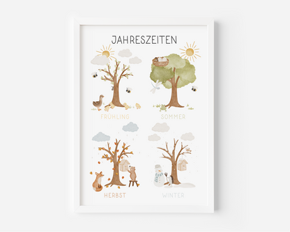 Kinderposter 4 Jahreszeiten