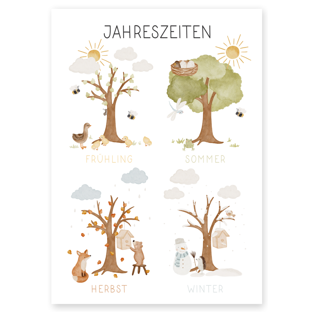 Kinderposter 4 Jahreszeiten