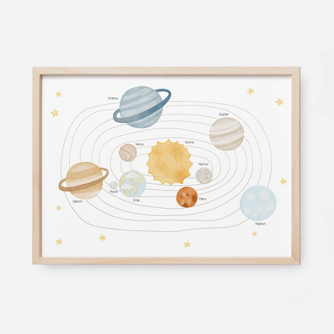 Kinderposter Sonnensystem