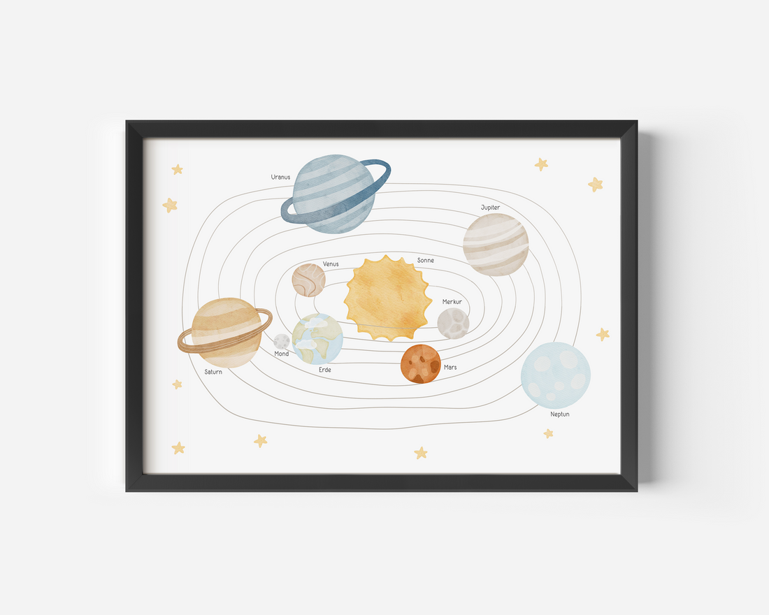 Kinderposter Sonnensystem inkl. Rahmen