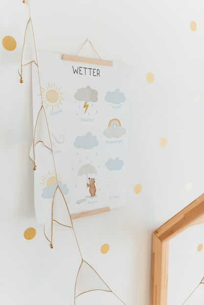 Poster Wetter Lernposter A4 &amp; A3