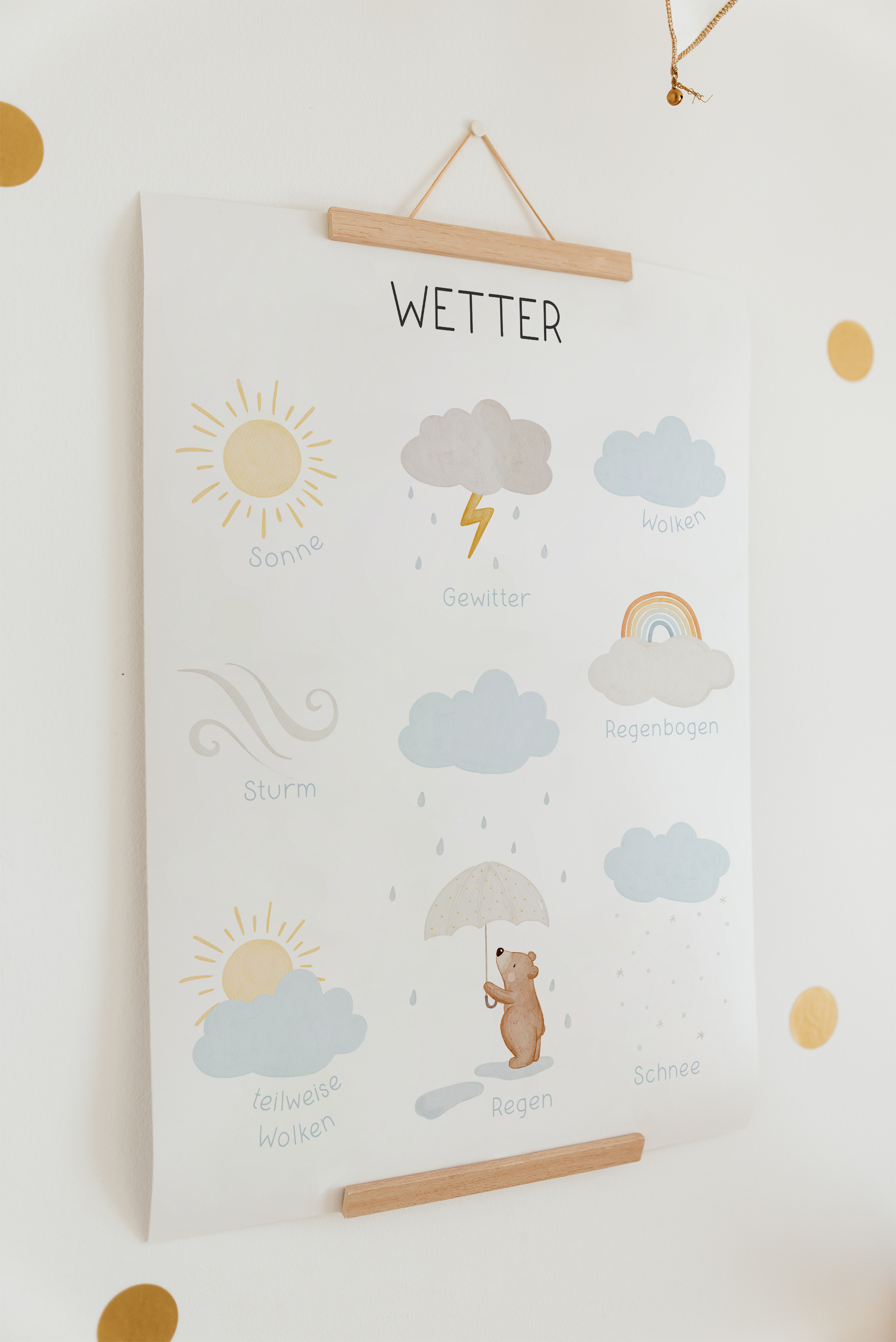 Poster Wetter Lernposter A4 &amp; A3