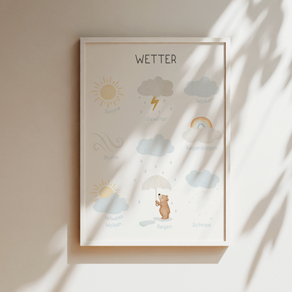 Kinderposter Wetter Lernposter