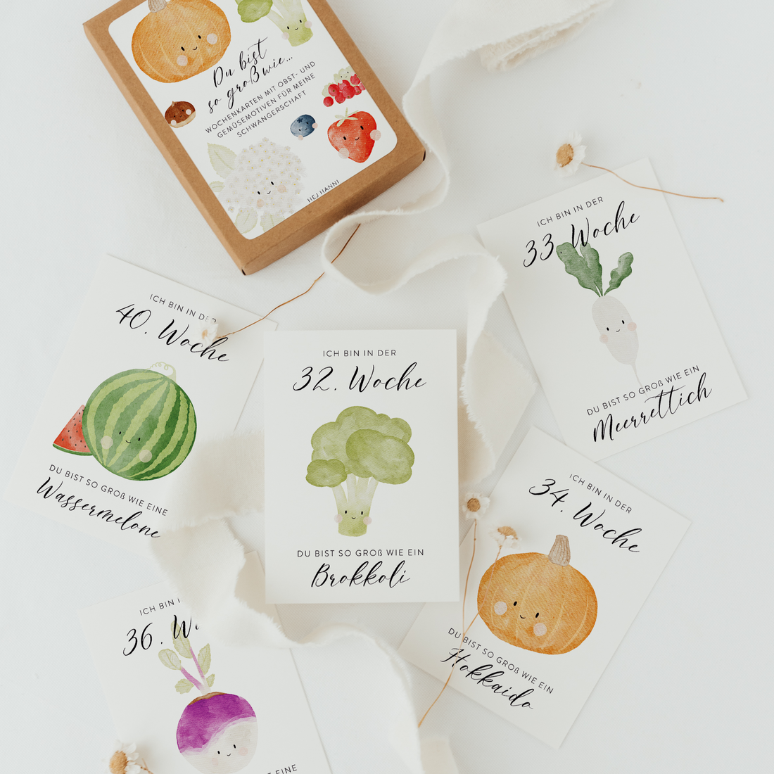 Hej Hanni Wochenkarten Obst und Gemüse Schwangerschaft